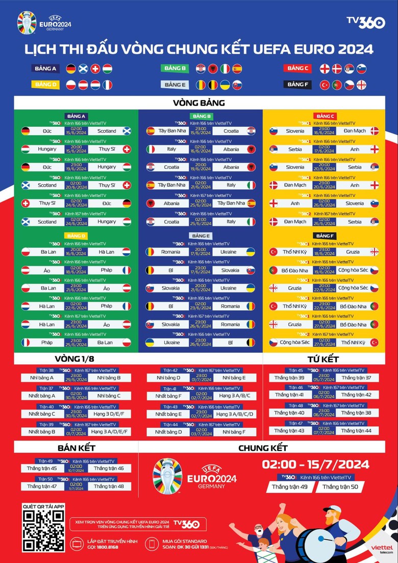 Lịch thi đấu v&ograve;ng chung kết UEFA EURO 2024 th&aacute;ng 6-7/2024 tr&ecirc;n TV360.
