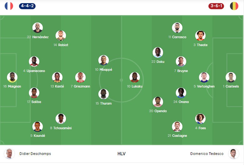 Đội h&igrave;nh ra s&acirc;n Ph&aacute;p vs Bỉ: Long tranh hổ đấu- Ảnh 2.