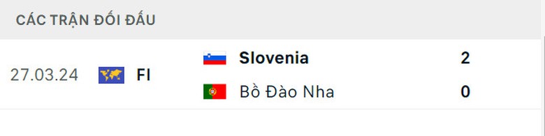 Đối đầu Bồ Đ&agrave;o Nha vs Slovenia: Thống k&ecirc; g&acirc;y sốc- Ảnh 2.