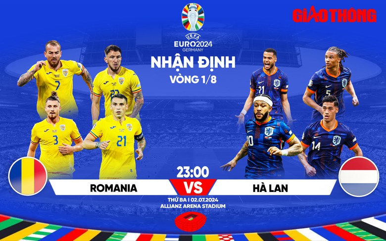 Nhận định, dự đo&aacute;n kết quả H&agrave; Lan vs Romania (23h ng&agrave;y 2/7), v&ograve;ng 1/8 EURO 2024- Ảnh 1.