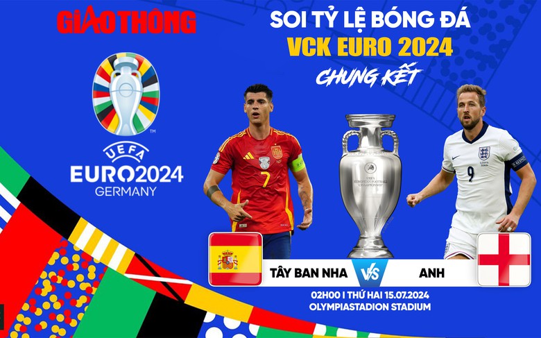 Soi tỷ lệ T&acirc;y Ban Nha vs Anh (2h ng&agrave;y 15/7), chung kết EURO 2024- Ảnh 1.