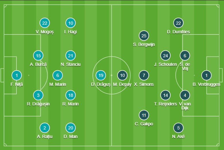 Trực tiếp Romania vs H&agrave; Lan (23h ng&agrave;y 2/7), v&ograve;ng 1/8 EURO 2024- Ảnh 1.