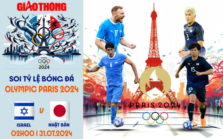 Nhận định, soi tỷ lệ Israel vs Nhật Bản (2h ng&agrave;y 31/7), bảng D b&oacute;ng đ&aacute; nam Olympic 2024- Ảnh 1.