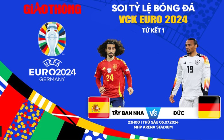 Soi tỷ lệ T&acirc;y Ban Nha vs Đức (23h ng&agrave;y 5/7), tứ kết EURO 2024- Ảnh 1.