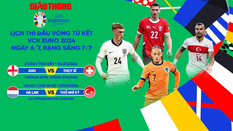 Lịch thi đấu b&oacute;ng đ&aacute; EURO 2024 ng&agrave;y 6/7, rạng s&aacute;ng 7/7- Ảnh 1.