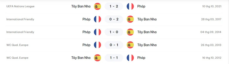 Trực tiếp EURO 2024, VTV3 trực tiếp b&oacute;ng đ&aacute; ng&agrave;y 11/7- Ảnh 3.