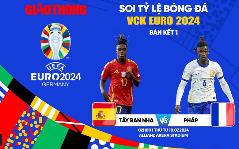Soi tỷ lệ T&acirc;y Ban Nha vs Ph&aacute;p (2h ng&agrave;y 10/7), b&aacute;n kết EURO 2024- Ảnh 1.