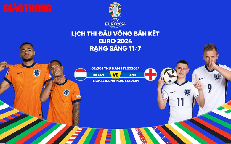 Lịch thi đấu b&oacute;ng đ&aacute; EURO 2024 ng&agrave;y 10/7, rạng s&aacute;ng 11/7- Ảnh 1.