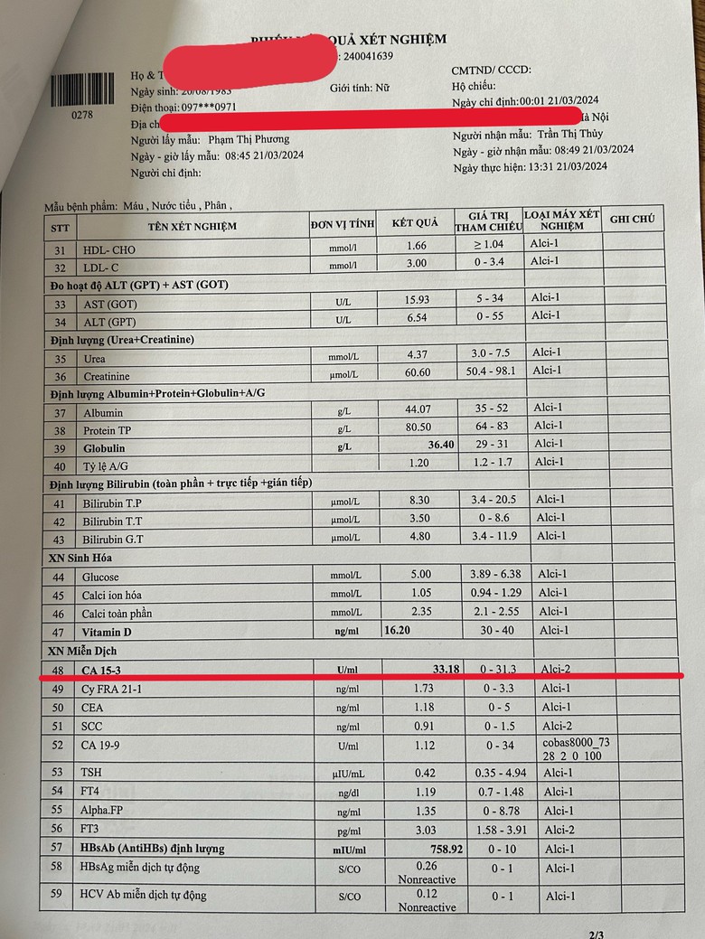 Bệnh nh&acirc;n tố Bệnh viện Hồng Ngọc kh&ocirc;ng ph&aacute;t hiện ung thư l&agrave;m họ mất cơ hội điều trị sớm- Ảnh 2.