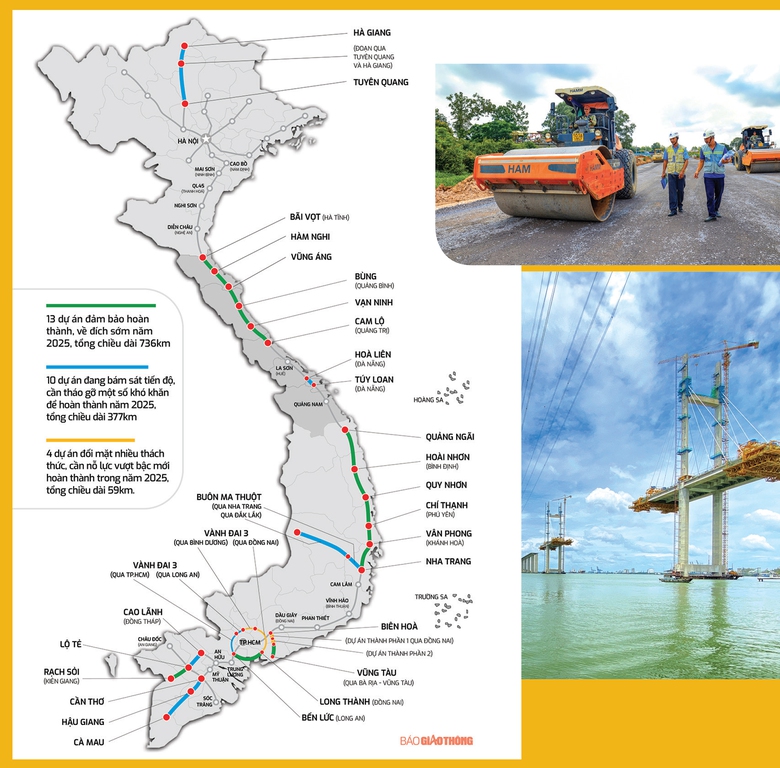 3.000km cao tốc v&agrave; mệnh lệnh từ tr&aacute;i tim- Ảnh 2.