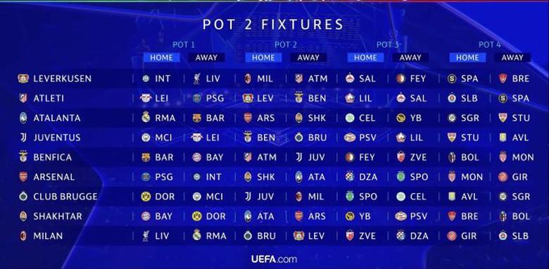 C&uacute;p C1 ch&acirc;u &Acirc;u: PSG v&agrave; Man City gặp kh&oacute;, Liverpool t&aacute;i đấu đối thủ &ldquo;kh&ocirc;ng đội trời chung&rdquo;- Ảnh 3.