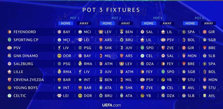 C&uacute;p C1 ch&acirc;u &Acirc;u: PSG v&agrave; Man City gặp kh&oacute;, Liverpool t&aacute;i đấu đối thủ &ldquo;kh&ocirc;ng đội trời chung&rdquo;- Ảnh 4.