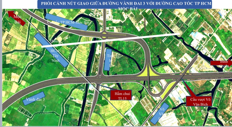 Gần 7.200 tỷ giải ph&oacute;ng hơn 1.800 hộ d&acirc;n ở Củ Chi để l&agrave;m cao tốc- Ảnh 1.