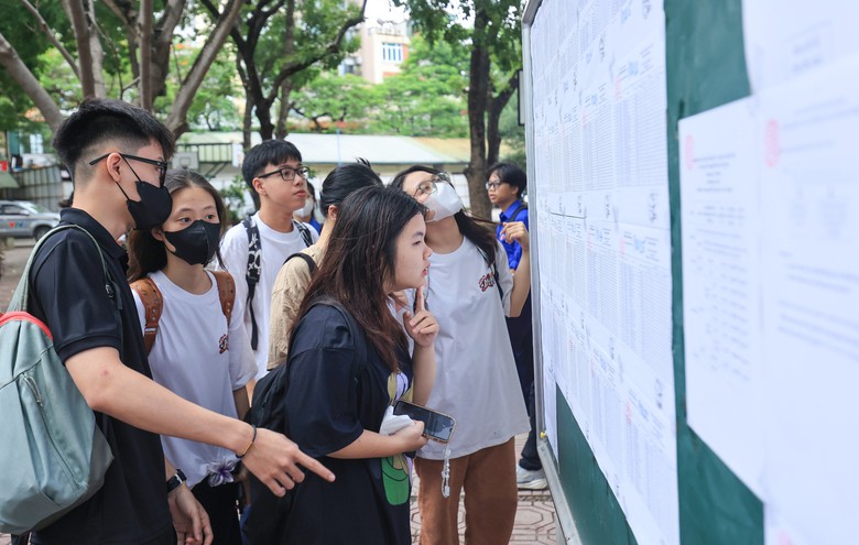 Những nh&oacute;m ng&agrave;nh n&agrave;o dự b&aacute;o tăng điểm chuẩn?- Ảnh 1.