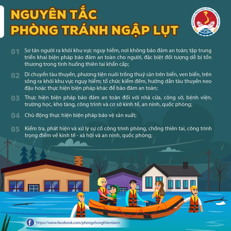 Ngập lụt tr&ecirc;n diện rộng, kỹ năng nhất định phải biết để đảm bảo an to&agrave;n- Ảnh 2.