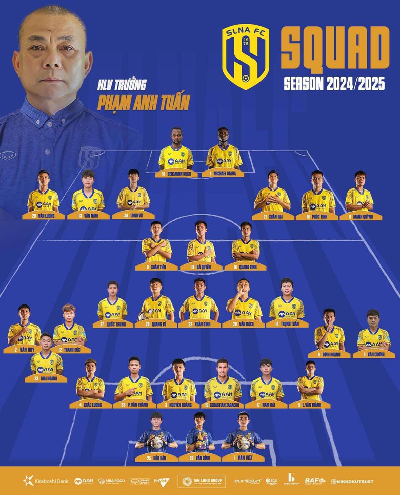 Đội b&oacute;ng V-League l&agrave;m điều hiếm thấy ở m&ugrave;a giải 2024-2025- Ảnh 3.