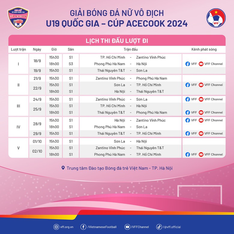 B&oacute;ng đ&aacute; nữ Việt Nam c&oacute; tin vui ở lứa trẻ- Ảnh 2.