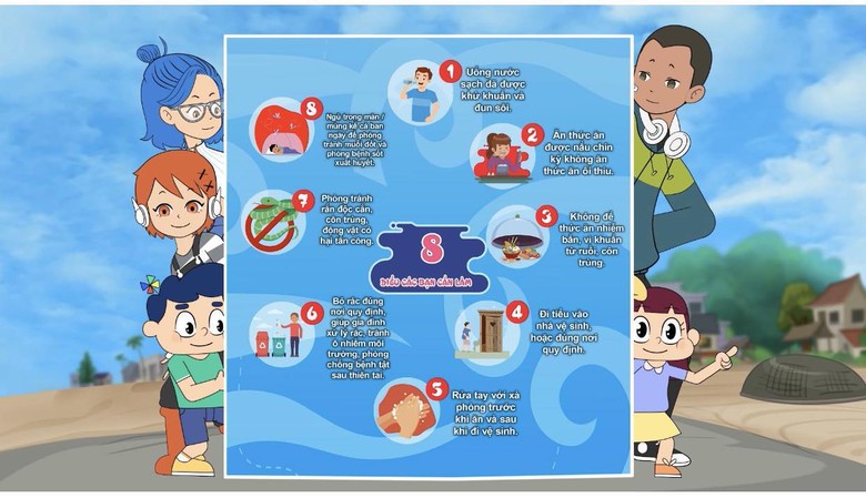 C&oacute; g&igrave; hấp dẫn ở ch&ugrave;m phim hoạt h&igrave;nh về ph&ograve;ng, chống thi&ecirc;n tai "An to&agrave;n cho con" tr&ecirc;n VTV?- Ảnh 7.