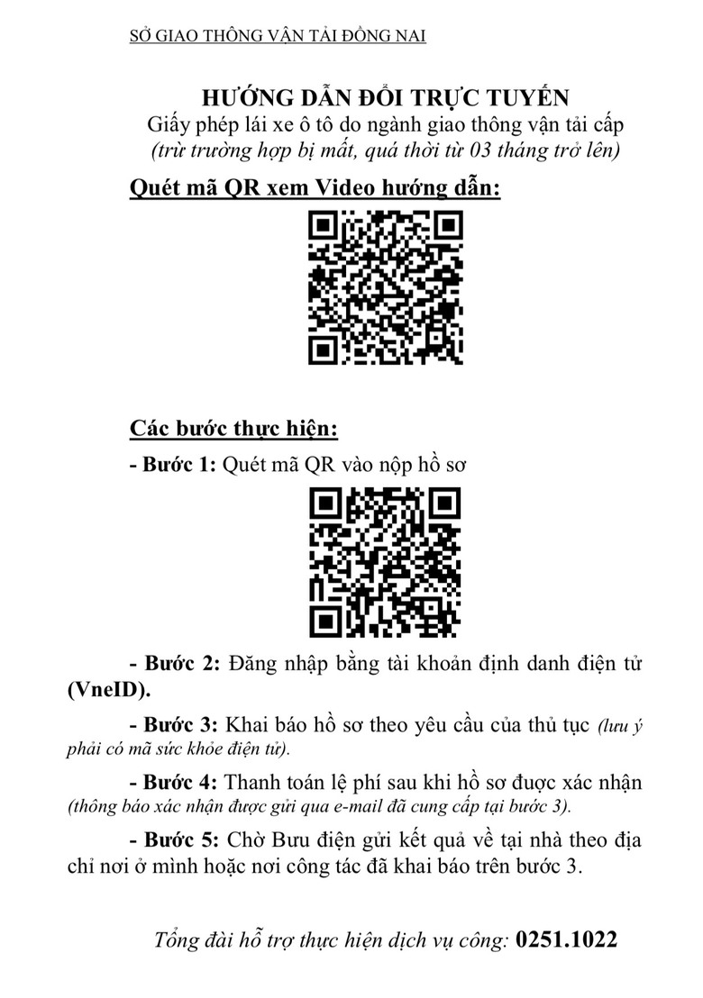 Đổi bằng l&aacute;i xe trực tuyến rất dễ nhưng người d&acirc;n vẫn chen ch&uacute;c chờ đổi trực tiếp- Ảnh 2.