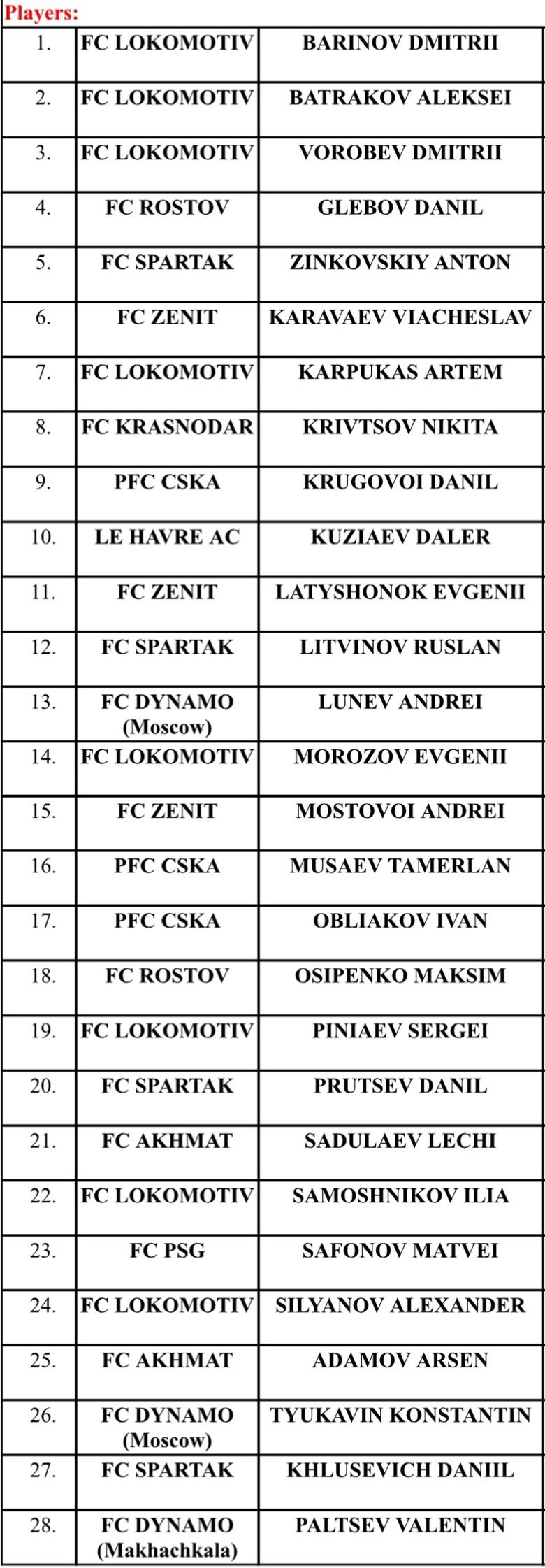 Đội b&oacute;ng hạng 33 thế giới thay đổi kế hoạch trước ng&agrave;y đấu tuyển Việt Nam- Ảnh 2.