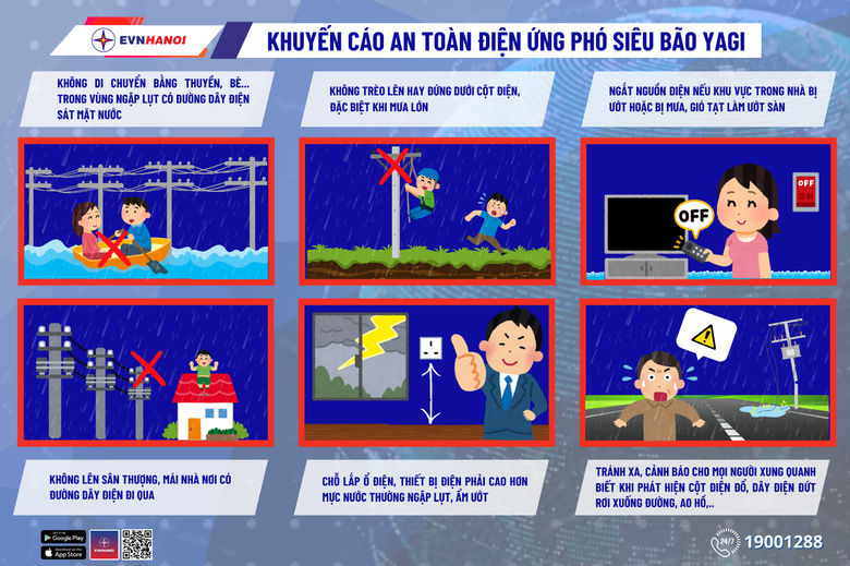 Điện lực Hà Nội khẳng định không cắt điện trong bão số 3 Yagi- Ảnh 2. Điện lực Hà Nội khẳng định không cắt điện trong bão số 3 Yagi- Ảnh 2.