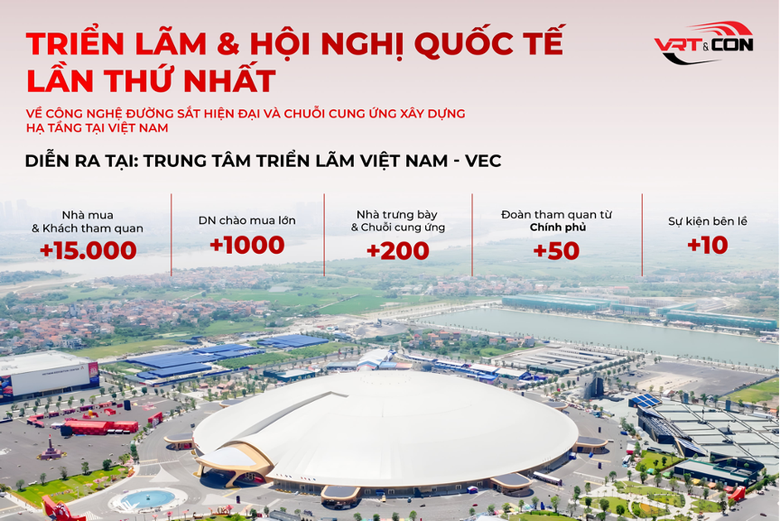 VRT&CON’2025 - Kết nối hạ tầng công nghệ, định hình hệ sinh thái đường sắt Việt- Ảnh 2.