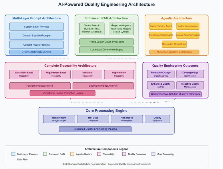 Apple n&acirc;ng cấp &ldquo;bộ n&atilde;o&rdquo; phần mềm bằng tr&iacute; tuệ nh&acirc;n tạo- Ảnh 2.