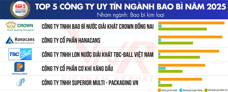 A screenshot of a phone  AI-generated content may be incorrect.