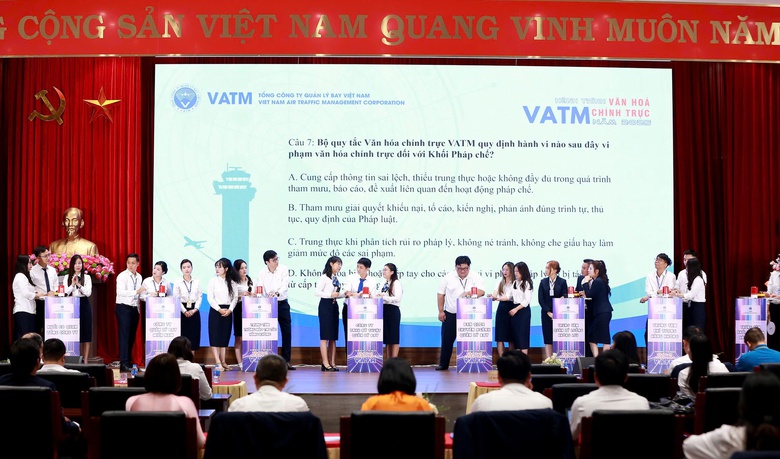 Lan tỏa văn h&oacute;a ch&iacute;nh trực - h&agrave;nh tr&igrave;nh giữ bầu trời an to&agrave;n v&agrave; minh bạch- Ảnh 2.