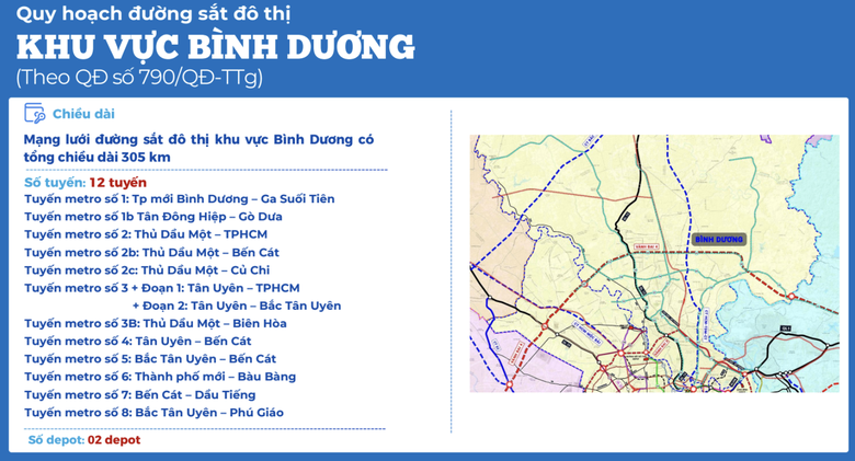 TP.HCM ưu ti&ecirc;n đầu tư hơn 37 tỷ USD l&agrave;m 9 tuyến metro trước 2035- Ảnh 3.