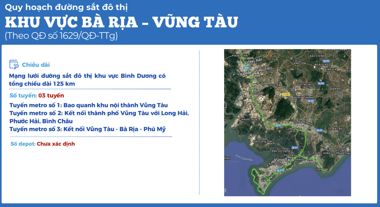 TP.HCM ưu ti&ecirc;n đầu tư hơn 37 tỷ USD l&agrave;m 9 tuyến metro trước 2035- Ảnh 5.
