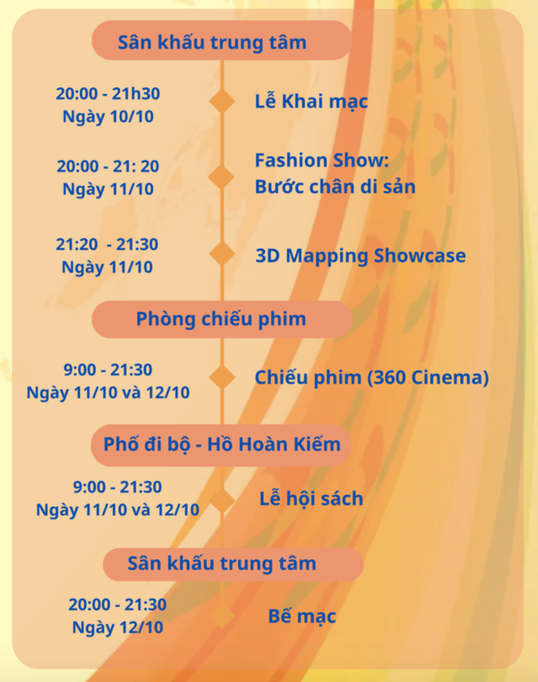 Lễ hội Văn h&oacute;a Thế giới tại Việt Nam chung tay v&igrave; đồng b&agrave;o bị ảnh hưởng b&atilde;o lũ- Ảnh 3.