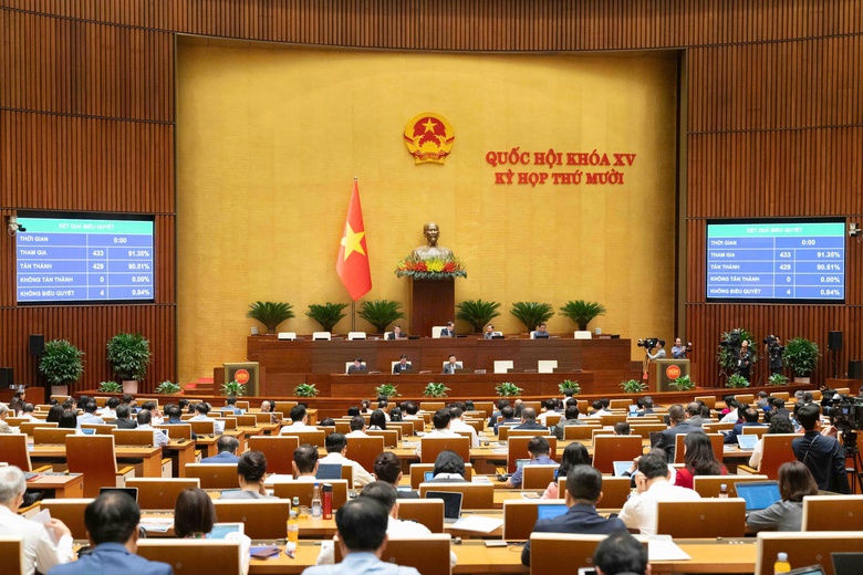 Nghi&ecirc;n cứu triển khai giai đoạn 2 s&acirc;n bay Long Th&agrave;nh, đẩy tiến độ c&aacute;c dự &aacute;n đường sắt lớn- Ảnh 1.