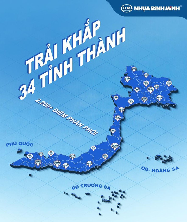 Lựa chọn vật tư chuẩn x&aacute;c - nền tảng uy t&iacute;n nghề x&acirc;y dựng- Ảnh 3.