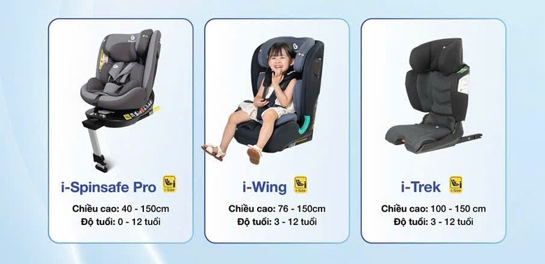 Cục CSGT giải đ&aacute;p quy định bắt buộc thiết bị an to&agrave;n cho trẻ em tr&ecirc;n &ocirc; t&ocirc; từ 1/1/2026- Ảnh 1.