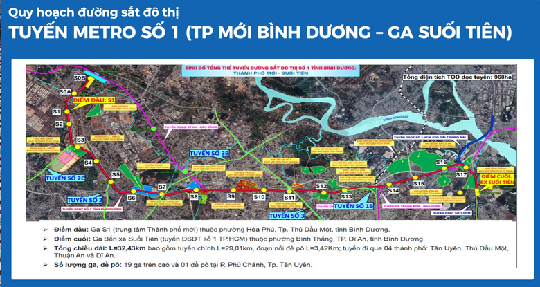 Hai tuyến metro ở B&igrave;nh Dương (cũ) được ưu ti&ecirc;n đầu tư 5 - 10 năm tới c&oacute; th&ocirc;ng tin g&igrave; mới?- Ảnh 1.