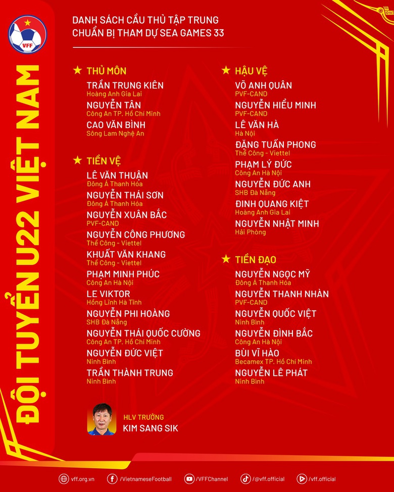 C&ocirc;ng bố danh s&aacute;ch 28 cầu thủ U22 Việt Nam chuẩn bị SEA Games 33- Ảnh 2.