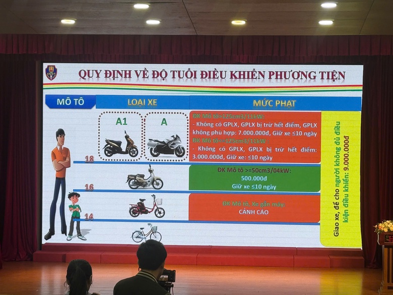B&agrave;i học đắt gi&aacute; từ việc giao xe m&aacute;y cho con chưa đủ tuổi- Ảnh 4.