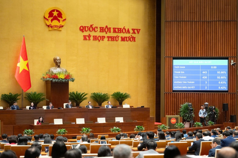 Tăng mức giảm trừ gia cảnh, thu thuế 0,1% với chuyển nhượng v&agrave;ng miếng- Ảnh 1.