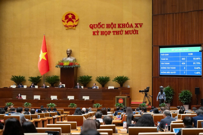 Th&ocirc;ng qua Luật An ninh mạng, nghi&ecirc;m cấm nhiều h&agrave;nh vi- Ảnh 1.