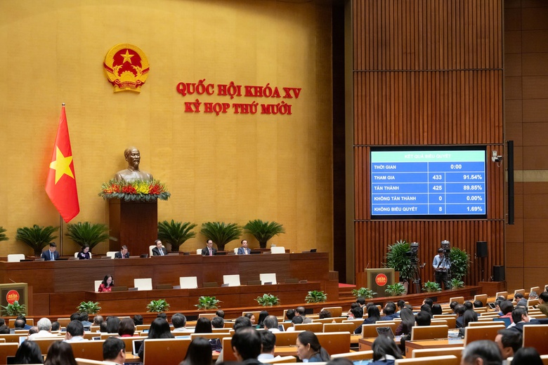 Quốc hội chốt &ocirc; t&ocirc; kinh doanh vận tải kh&ocirc;ng phải lắp ghế an to&agrave;n cho trẻ em- Ảnh 1.