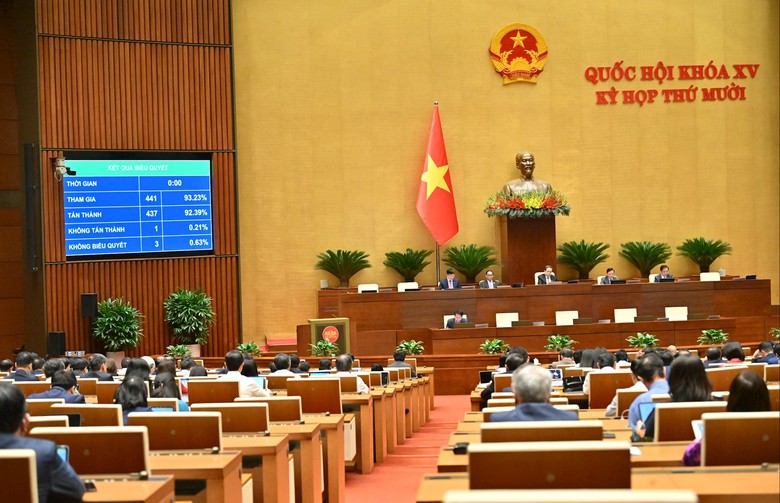 Nghiêm cấm dùng AI để giả mạo, mô phỏng người, thao túng có chủ đích- Ảnh 3. Nghiêm cấm dùng AI để giả mạo, mô phỏng người, thao túng có chủ đích- Ảnh 3.