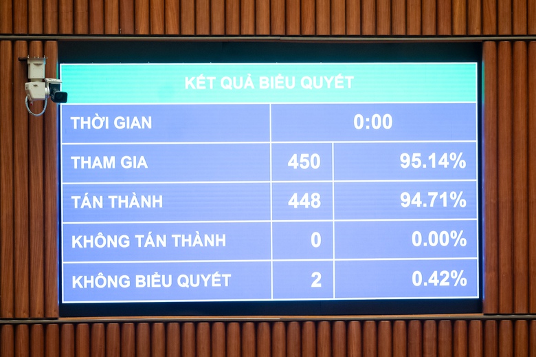Th&ocirc;ng qua Luật D&acirc;n số, ưu ti&ecirc;n mua nh&agrave; ở x&atilde; hội với người c&oacute; từ 2 con đẻ trở l&ecirc;n- Ảnh 2.
