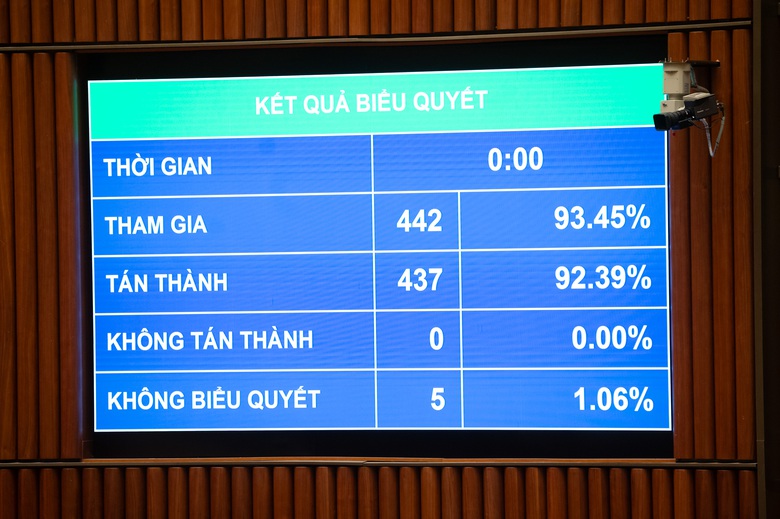 Từ 1/7/2027 ho&agrave;n th&agrave;nh việc trả lương theo vị tr&iacute; việc l&agrave;m với vi&ecirc;n chức- Ảnh 1.