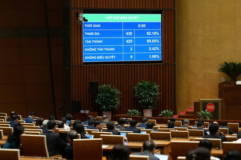 Từ 1/3/2026: Cấm đầu tư kinh doanh thuốc l&aacute; điện tử, thuốc l&aacute; nung n&oacute;ng- Ảnh 1.
