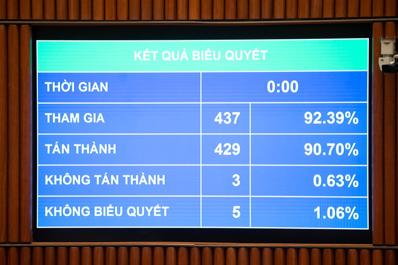 Bộ trưởng Trần Hồng Minh làm rõ sự cần thiết lập quy hoạch chung thành phố- Ảnh 1. Bộ trưởng Trần Hồng Minh làm rõ sự cần thiết lập quy hoạch chung thành phố- Ảnh 1.