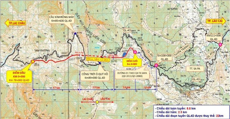 Sẵn sàng khởi công tuyến đường sắt từ Lào Cai và làm hầm xuyên đèo Hoàng Liên- Ảnh 5. Sẵn sàng khởi công tuyến đường sắt từ Lào Cai và làm hầm xuyên đèo Hoàng Liên- Ảnh 5.