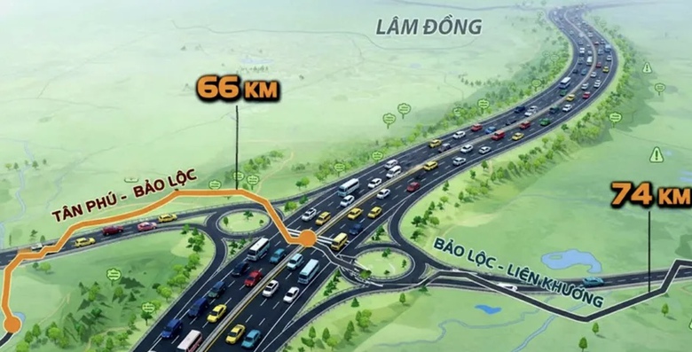 L&acirc;m Đồng khởi c&ocirc;ng, kh&aacute;nh th&agrave;nh 4 dự &aacute;n trọng điểm, tạo động lực ph&aacute;t triển mới- Ảnh 1.