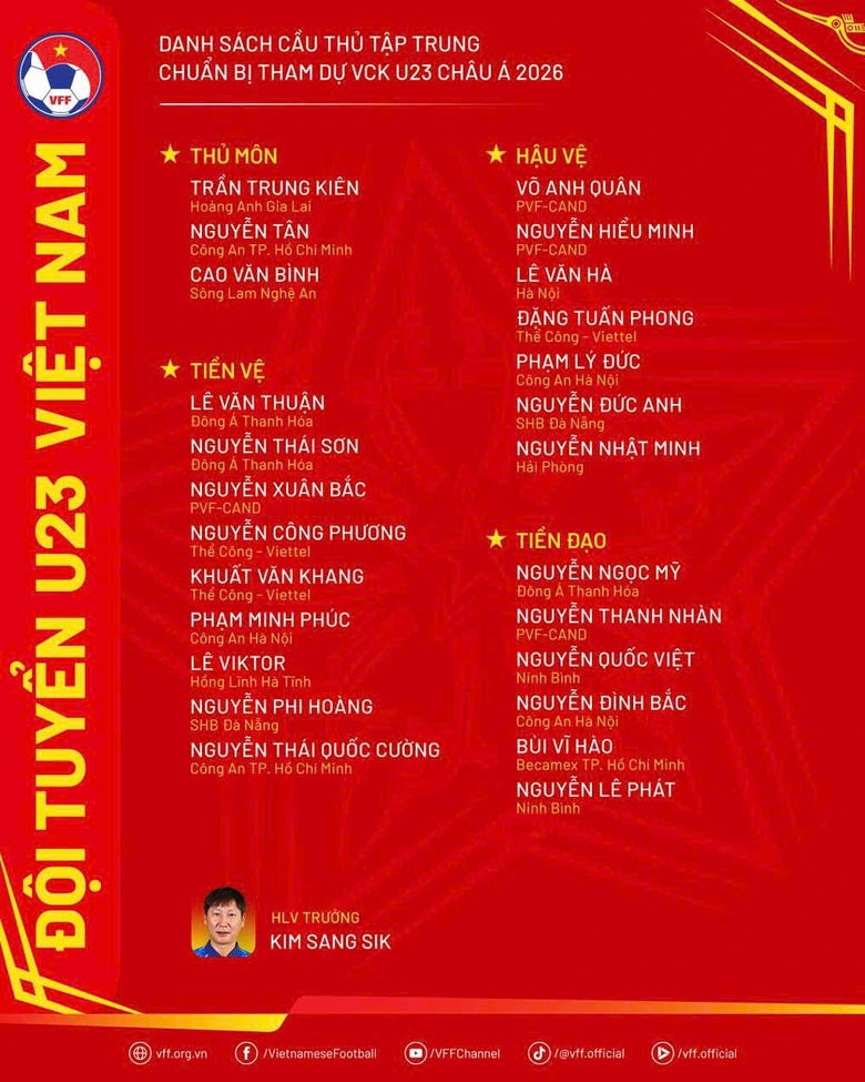 HLV Kim Sang-sik c&ocirc;ng bố danh s&aacute;ch U23 Việt Nam chuẩn bị dự U23 ch&acirc;u &Aacute; 2026- Ảnh 2.