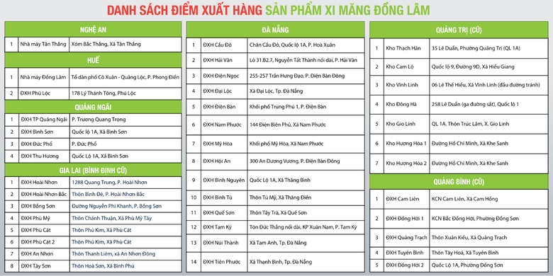 Xi măng Đồng L&acirc;m: Chắc từ nền m&oacute;ng - Đẹp từng c&ocirc;ng tr&igrave;nh- Ảnh 5.